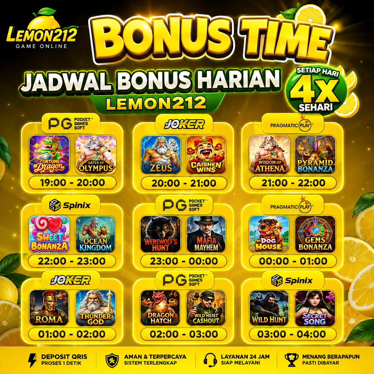 Banner LEMON212 untuk deposit QRIS cepat dan praktis